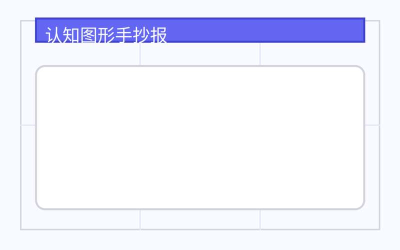 认知图形手抄报（模板 + 文案 + 配图）